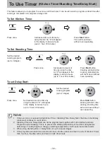 Preview for 32 page of Panasonic NN-CD87KS Operating Instruction And Cook Book