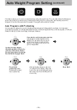 Preview for 36 page of Panasonic NN-CD87KS Operating Instruction And Cook Book