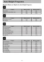 Preview for 37 page of Panasonic NN-CD87KS Operating Instruction And Cook Book