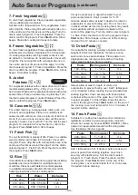 Preview for 43 page of Panasonic NN-CD87KS Operating Instruction And Cook Book