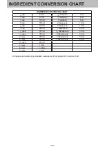 Preview for 44 page of Panasonic NN-CD87KS Operating Instruction And Cook Book