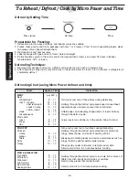 Preview for 18 page of Panasonic NN-CD987W Operating Instructions Manual