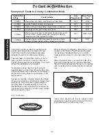 Preview for 24 page of Panasonic NN-CD987W Operating Instructions Manual