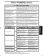 Preview for 33 page of Panasonic NN-CD987W Operating Instructions Manual