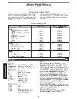 Preview for 69 page of Panasonic NN-CD987W Operating Instructions Manual