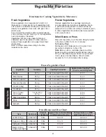 Preview for 77 page of Panasonic NN-CD987W Operating Instructions Manual