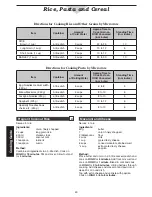 Preview for 85 page of Panasonic NN-CD987W Operating Instructions Manual