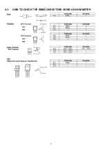 Preview for 8 page of Panasonic NN-CD987W Service Manual