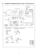 Preview for 22 page of Panasonic NN-CD987W Service Manual