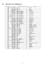 Preview for 38 page of Panasonic NN-CD987W Service Manual