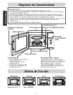 Preview for 10 page of Panasonic NN-CD989S Instrucciones De Operación