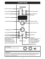 Preview for 8 page of Panasonic NN-CD989S Operating Instructions Manual