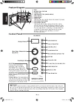 Preview for 6 page of Panasonic NN-CD997S Operating Instructions Manual