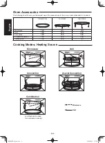 Preview for 6 page of Panasonic NN-CD997S User Manual