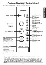 Preview for 11 page of Panasonic NN-CD997S1 Operating Instructions Manual