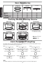 Preview for 12 page of Panasonic NN-CD997S1 Operating Instructions Manual