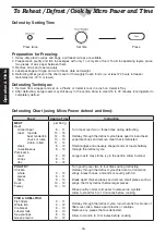 Preview for 18 page of Panasonic NN-CD997S1 Operating Instructions Manual