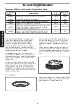 Preview for 24 page of Panasonic NN-CD997S1 Operating Instructions Manual