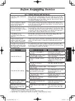 Preview for 33 page of Panasonic NN-CD997S1 Operating Instructions Manual