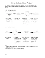 Preview for 34 page of Panasonic NN-CF760M Operating Instructions And Cookery Book