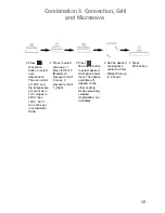 Preview for 51 page of Panasonic NN-CF760M Operating Instructions And Cookery Book