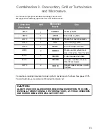 Preview for 53 page of Panasonic NN-CF760M Operating Instructions And Cookery Book