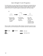 Preview for 54 page of Panasonic NN-CF760M Operating Instructions And Cookery Book