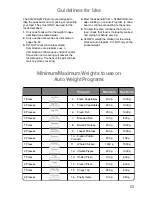 Preview for 55 page of Panasonic NN-CF760M Operating Instructions And Cookery Book