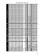 Preview for 63 page of Panasonic NN-CF760M Operating Instructions And Cookery Book