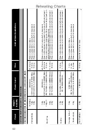 Preview for 64 page of Panasonic NN-CF760M Operating Instructions And Cookery Book