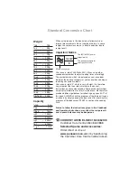 Preview for 2 page of Panasonic NN-CF768M Cookery Book & Operating Instructions