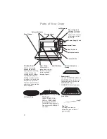 Preview for 10 page of Panasonic NN-CF768M Cookery Book & Operating Instructions