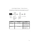 Preview for 27 page of Panasonic NN-CF768M Cookery Book & Operating Instructions