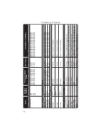 Preview for 76 page of Panasonic NN-CF768M Cookery Book & Operating Instructions