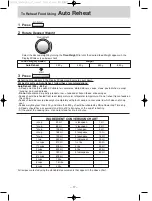 Предварительный просмотр 20 страницы Panasonic NN-CF770 Operation Instruction And Cook Book