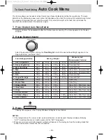 Предварительный просмотр 21 страницы Panasonic NN-CF770 Operation Instruction And Cook Book