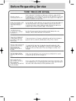 Предварительный просмотр 25 страницы Panasonic NN-CF770 Operation Instruction And Cook Book