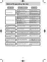 Предварительный просмотр 26 страницы Panasonic NN-CF770 Operation Instruction And Cook Book