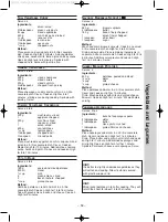 Предварительный просмотр 56 страницы Panasonic NN-CF770 Operation Instruction And Cook Book