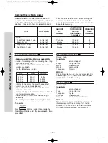 Предварительный просмотр 57 страницы Panasonic NN-CF770 Operation Instruction And Cook Book