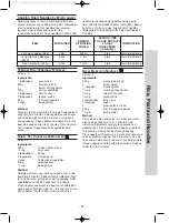 Предварительный просмотр 60 страницы Panasonic NN-CF770 Operation Instruction And Cook Book