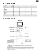 Preview for 5 page of Panasonic NN-CF770M CPH Service Manual