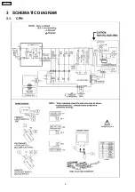 Preview for 6 page of Panasonic NN-CF770M CPH Service Manual