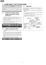 Preview for 20 page of Panasonic NN-CF770M CPH Service Manual