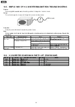 Preview for 30 page of Panasonic NN-CF770M CPH Service Manual