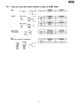 Preview for 31 page of Panasonic NN-CF770M CPH Service Manual