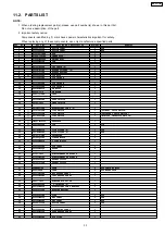 Preview for 33 page of Panasonic NN-CF770M CPH Service Manual