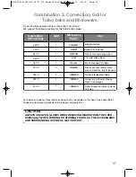 Предварительный просмотр 59 страницы Panasonic NN-CF771S Operating Instructions And Cookery Book