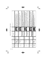 Предварительный просмотр 30 страницы Panasonic NN-CF771S Operating Instructions Manual