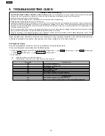 Preview for 22 page of Panasonic NN-CF771S Service Manual